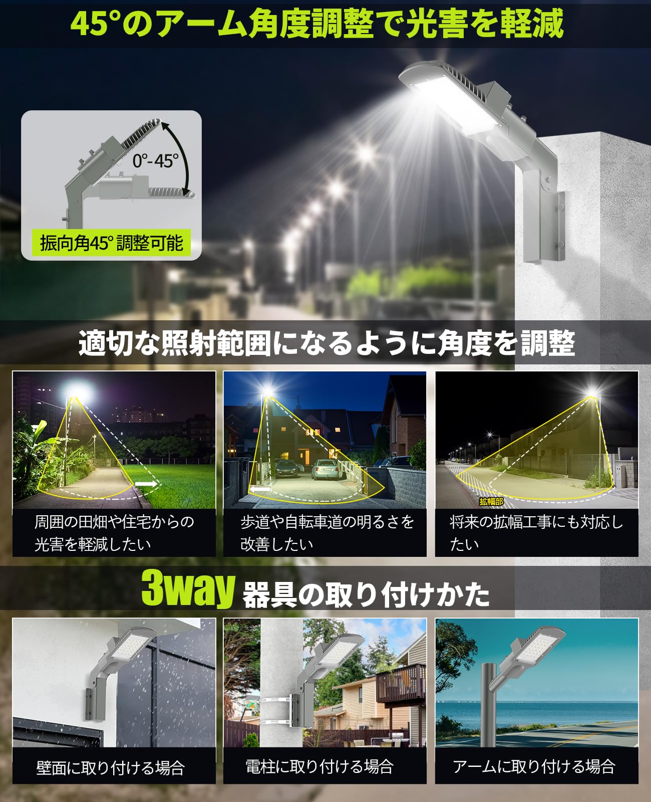 Amazon.co.jp: 【小形・軽量化】SUKITEN LED防犯灯 道路灯 200W 街路灯
